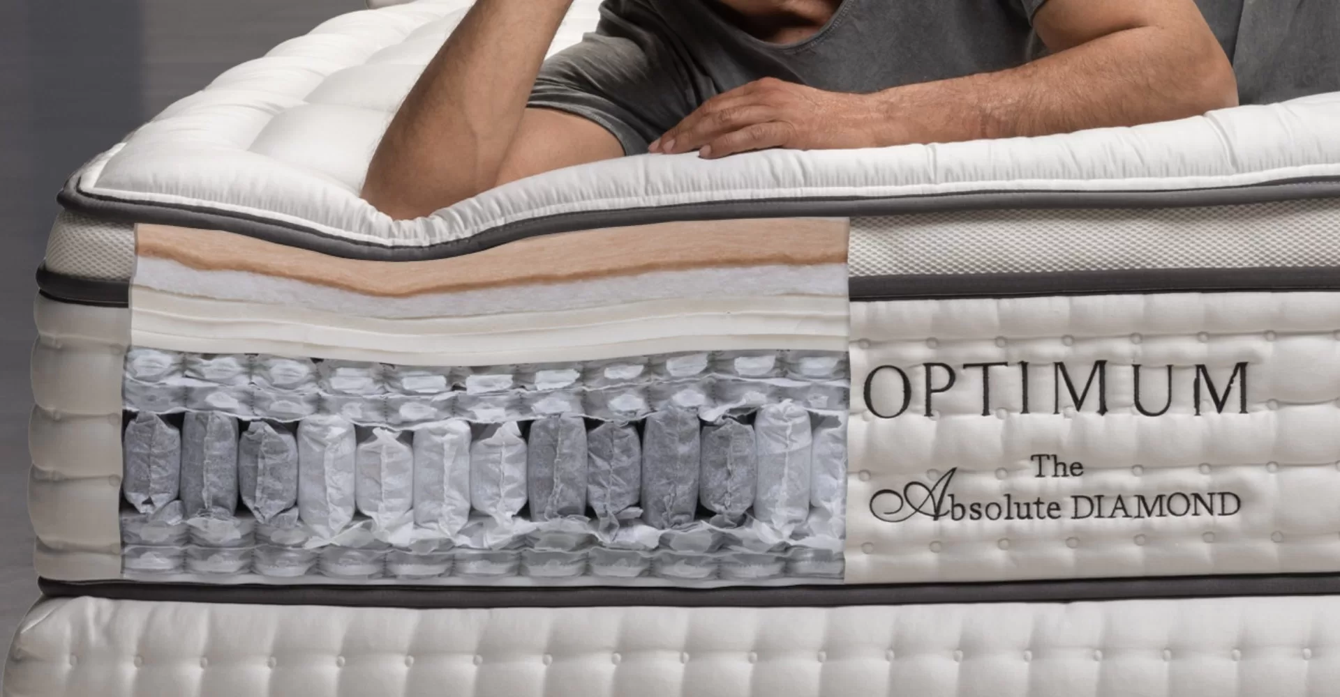 Ανακάλυψε την τεχνολογία του Absolute Optimum Diamond