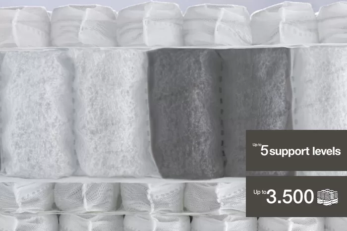 stirixi Springs Support