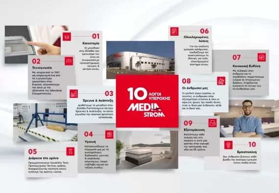 Anoteri Empeiria Ypnou Strom