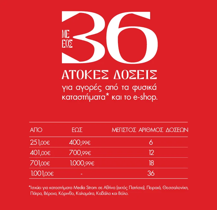 Δόσεις Πίνακας