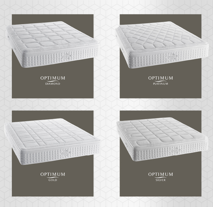 Σειρά Στρωμάτων Optimum της Media Strom